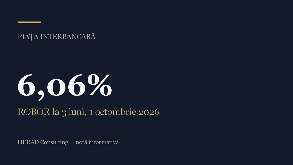 ROBOR la 3 luni a ajuns la 6,06% pe 1 octombrie
